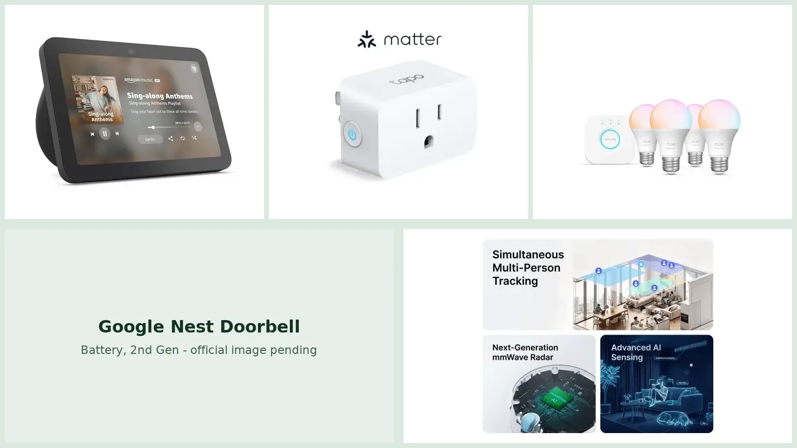 Five beginner smart-home products arranged in recommended buying order: hub, plug, lighting, doorbell and presence sensor